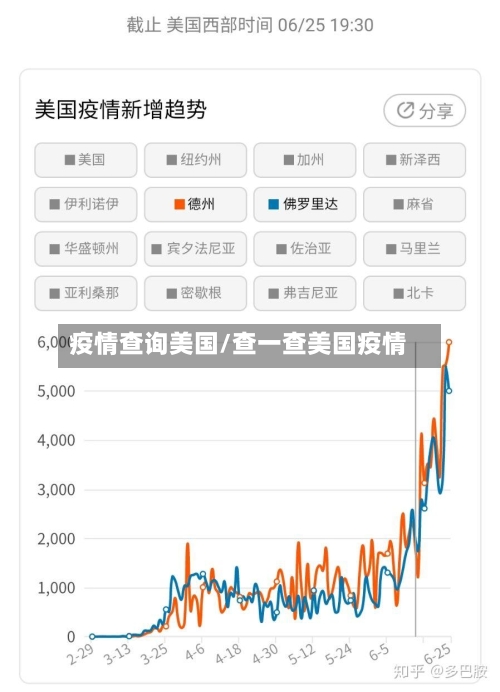 疫情查询美国/查一查美国疫情-第2张图片
