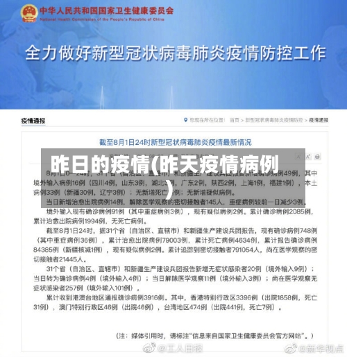 昨日的疫情(昨天疫情病例)-第1张图片