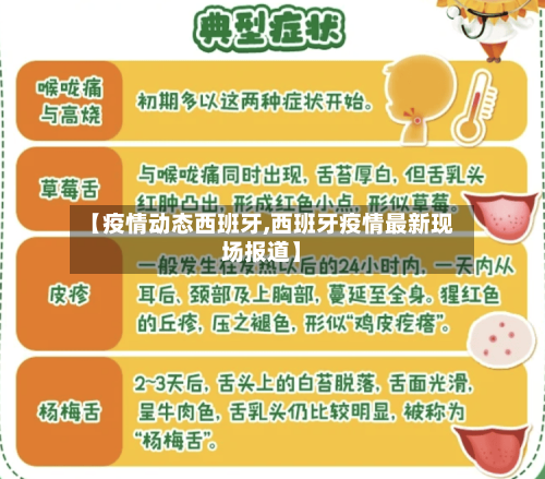 【疫情动态西班牙,西班牙疫情最新现场报道】-第2张图片