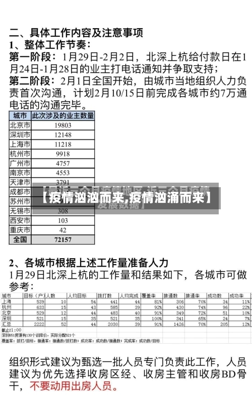 【疫情汹汹而来,疫情汹涌而来】-第3张图片