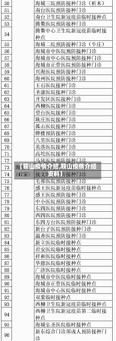 【鞍山疫情介绍,鞍山疫情介绍资料】-第1张图片
