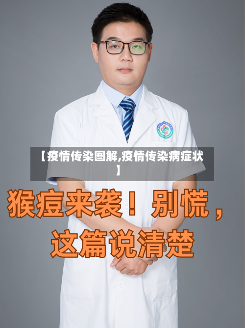 【疫情传染图解,疫情传染病症状】-第1张图片