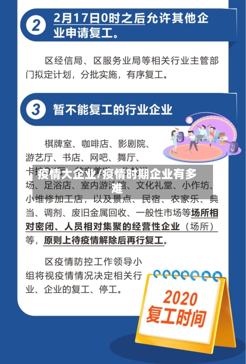 疫情大企业/疫情时期企业有多难-第1张图片