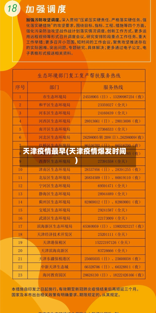天津疫情最早(天津疫情爆发时间)-第1张图片