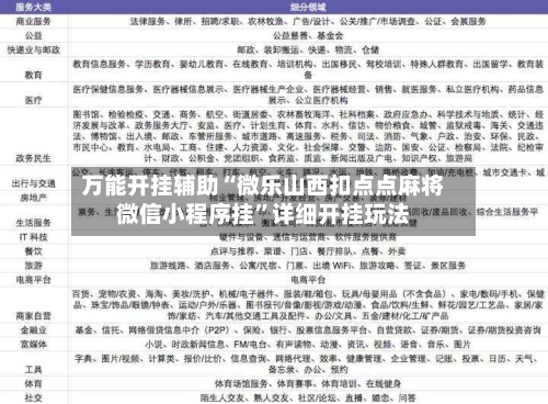 万能开挂辅助“微乐山西扣点点麻将微信小程序挂”详细开挂玩法-第2张图片
