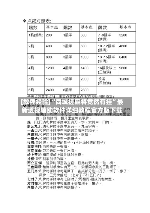 [教程经验]“同城搓麻将竟然有挂”最新透视辅助软件详细教程官方版下载-第1张图片