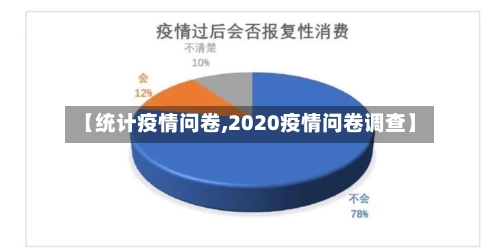 【统计疫情问卷,2020疫情问卷调查】-第1张图片