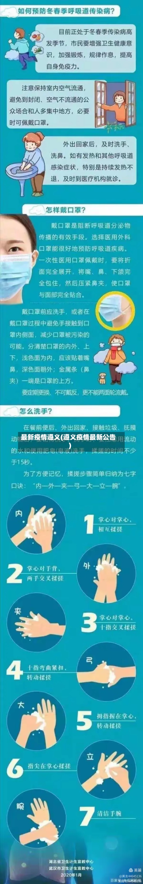 最新疫情遵义(遵义疫情最新公告)-第1张图片