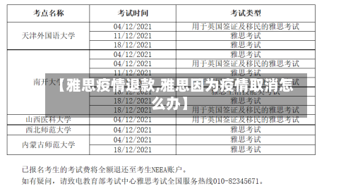 【雅思疫情退款,雅思因为疫情取消怎么办】-第1张图片