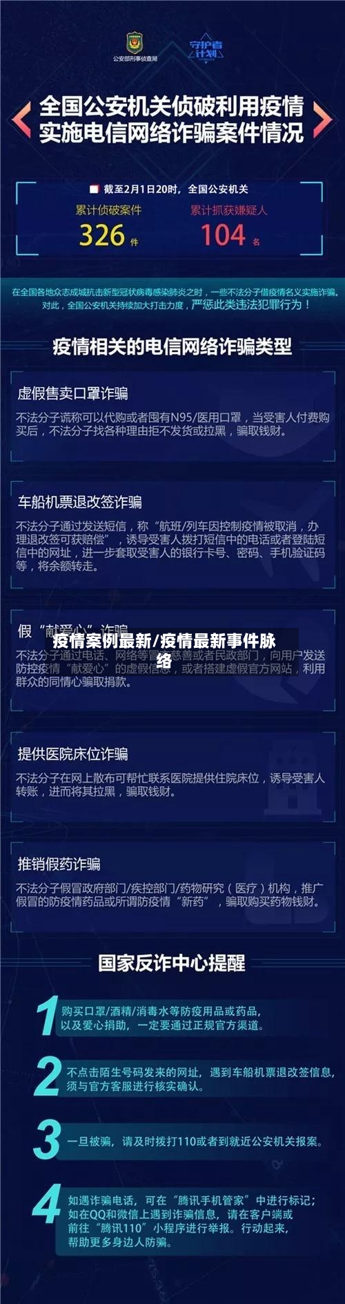 疫情案例最新/疫情最新事件脉络