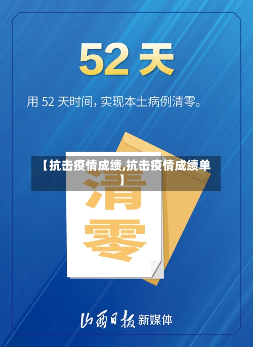 【抗击疫情成绩,抗击疫情成绩单】-第1张图片