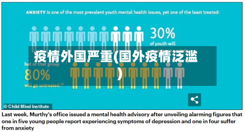 疫情外国严重(国外疫情泛滥)-第1张图片