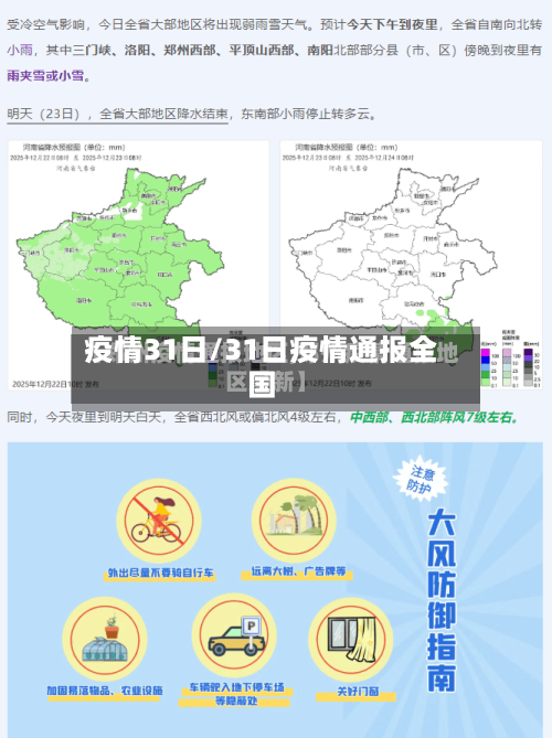 疫情31日/31日疫情通报全国-第1张图片