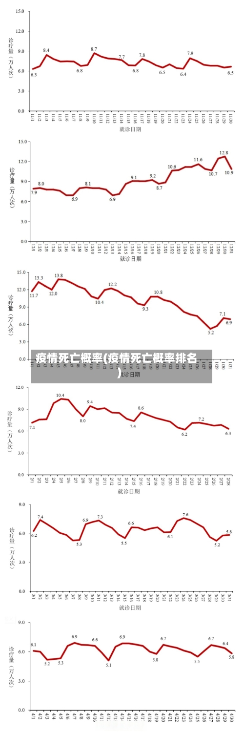 疫情死亡概率(疫情死亡概率排名)-第3张图片
