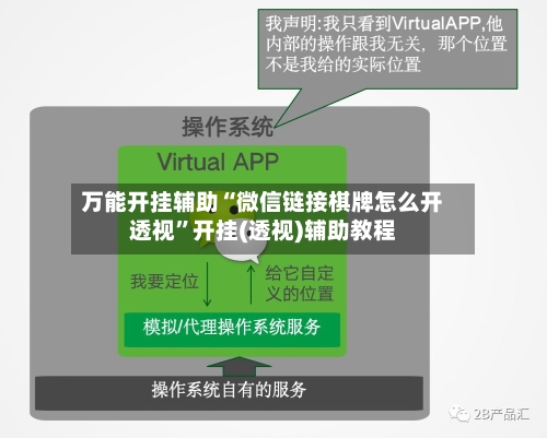 万能开挂辅助“微信链接棋牌怎么开透视	”开挂(透视)辅助教程-第1张图片