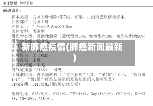 新肺癌疫情(肺癌新闻最新)-第2张图片