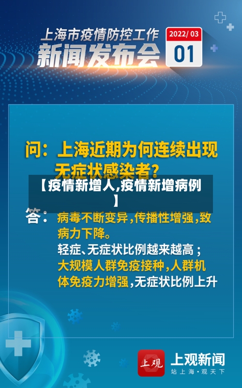 【疫情新增人,疫情新增病例】-第1张图片