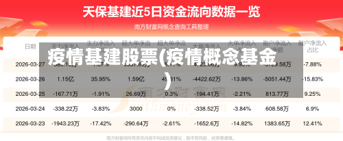 疫情基建股票(疫情概念基金)-第1张图片