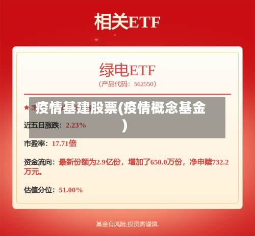 疫情基建股票(疫情概念基金)-第3张图片
