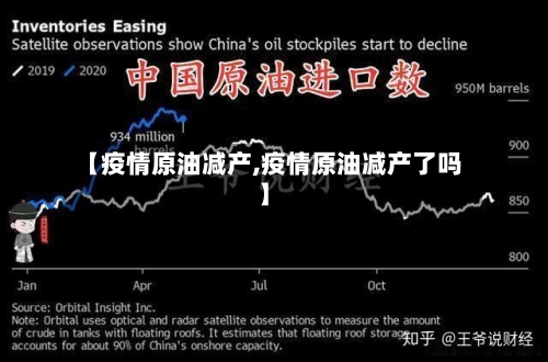 【疫情原油减产,疫情原油减产了吗】-第1张图片