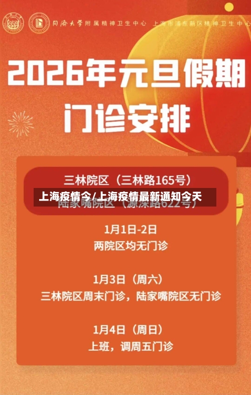 上海疫情今/上海疫情最新通知今天-第1张图片
