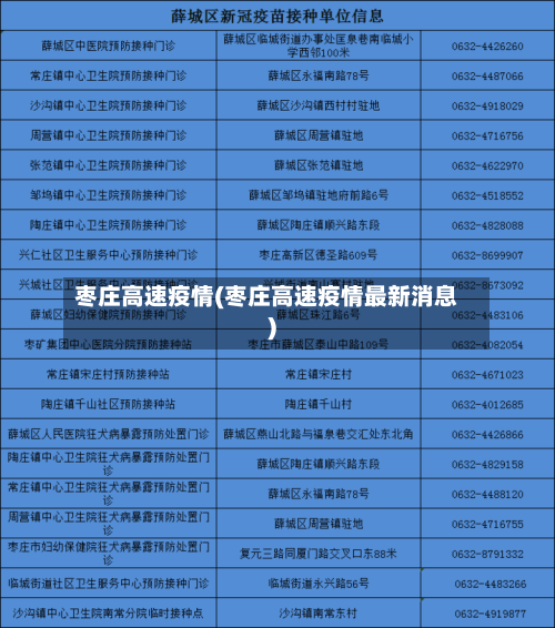 枣庄高速疫情(枣庄高速疫情最新消息)-第1张图片