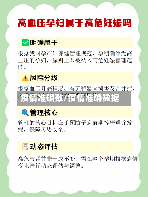 疫情准确数/疫情准确数据-第1张图片