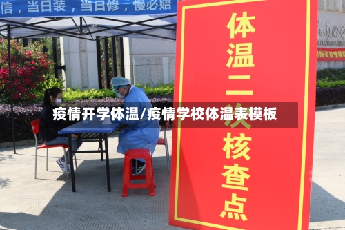 疫情开学体温/疫情学校体温表模板-第2张图片