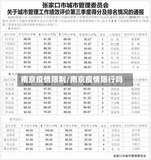 南京疫情限制/南京疫情限行吗-第1张图片