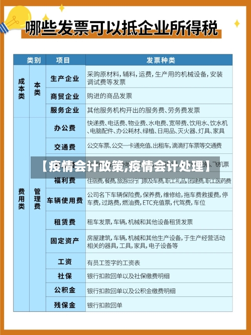 【疫情会计政策,疫情会计处理】-第1张图片