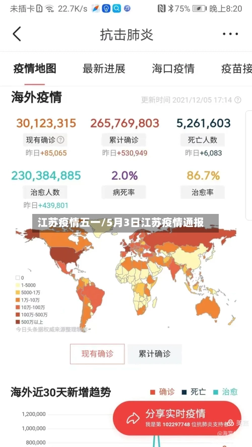 江苏疫情五一/5月3日江苏疫情通报-第2张图片