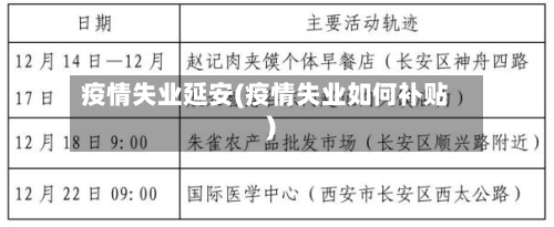 疫情失业延安(疫情失业如何补贴)-第1张图片