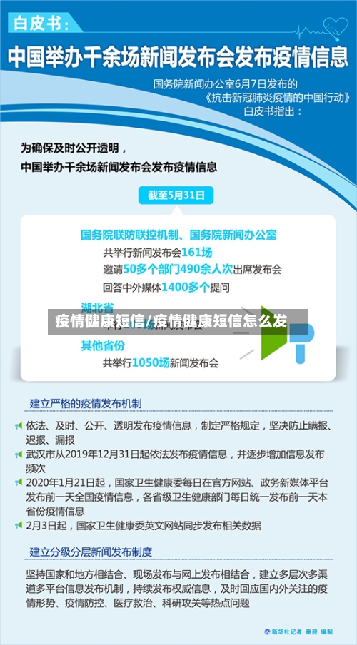 疫情健康短信/疫情健康短信怎么发-第3张图片