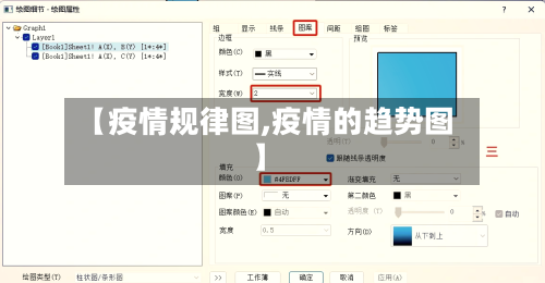【疫情规律图,疫情的趋势图】-第3张图片