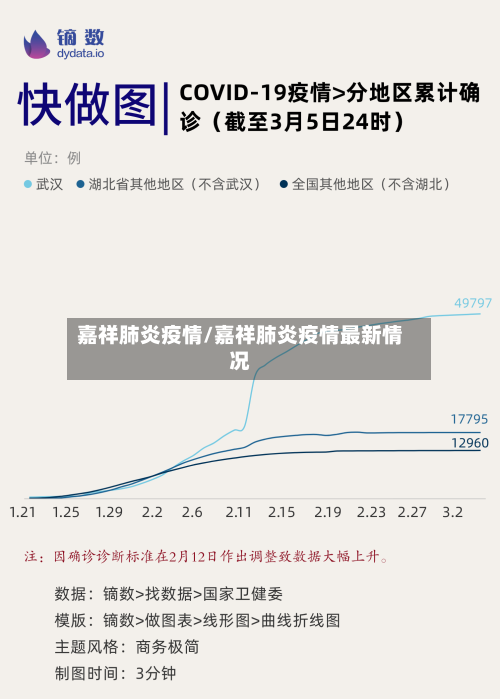 嘉祥肺炎疫情/嘉祥肺炎疫情最新情况-第3张图片