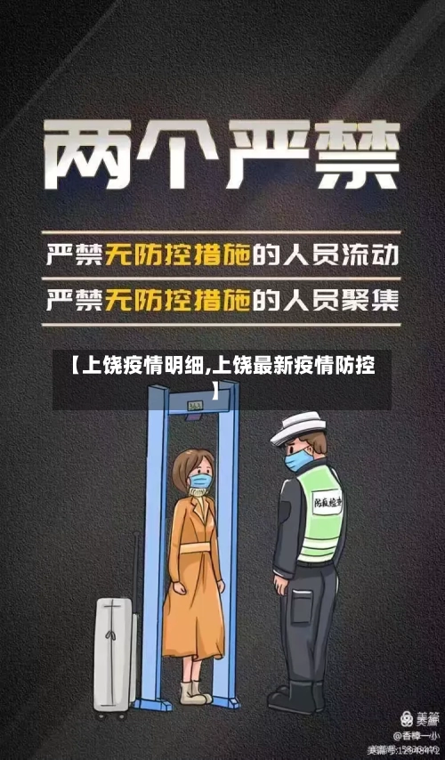 【上饶疫情明细,上饶最新疫情防控】-第3张图片