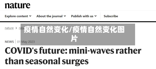 疫情自然变化/疫情自然变化图片-第2张图片