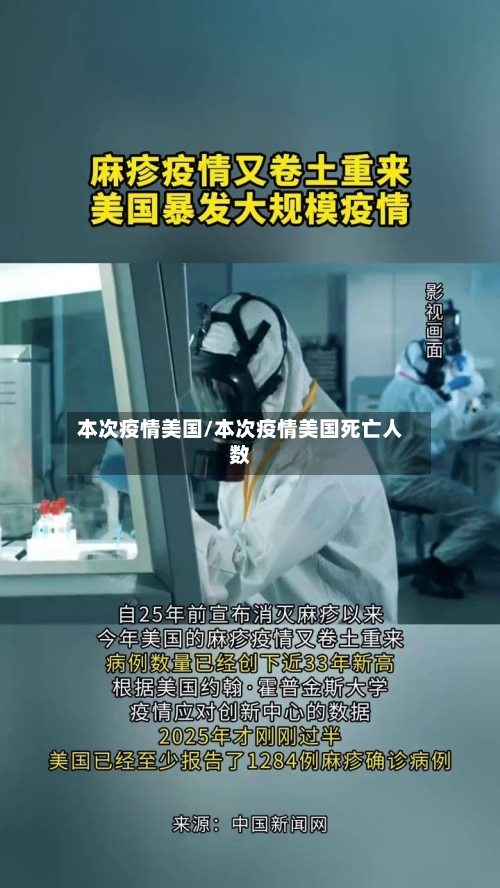 本次疫情美国/本次疫情美国死亡人数-第1张图片