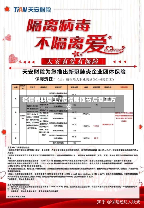 疫情假期复工/疫情期间节后复工方案-第1张图片