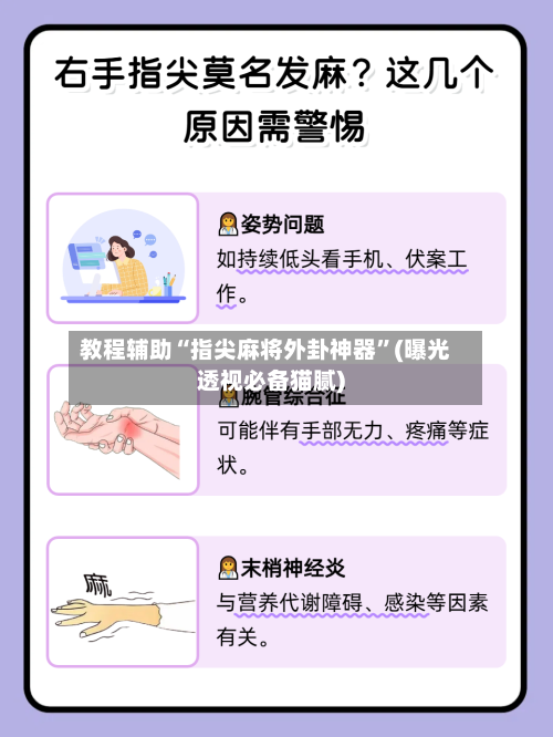 教程辅助“指尖麻将外卦神器”(曝光透视必备猫腻)-第1张图片