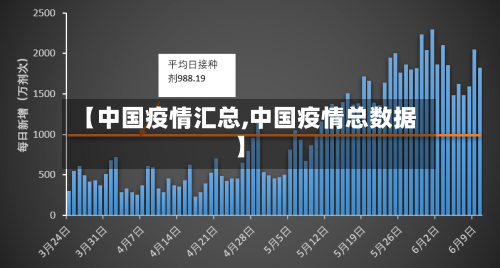 【中国疫情汇总,中国疫情总数据】-第1张图片