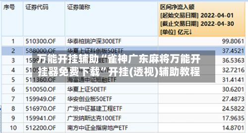 万能开挂辅助“雀神广东麻将万能开挂器免费下载	”开挂(透视)辅助教程-第1张图片