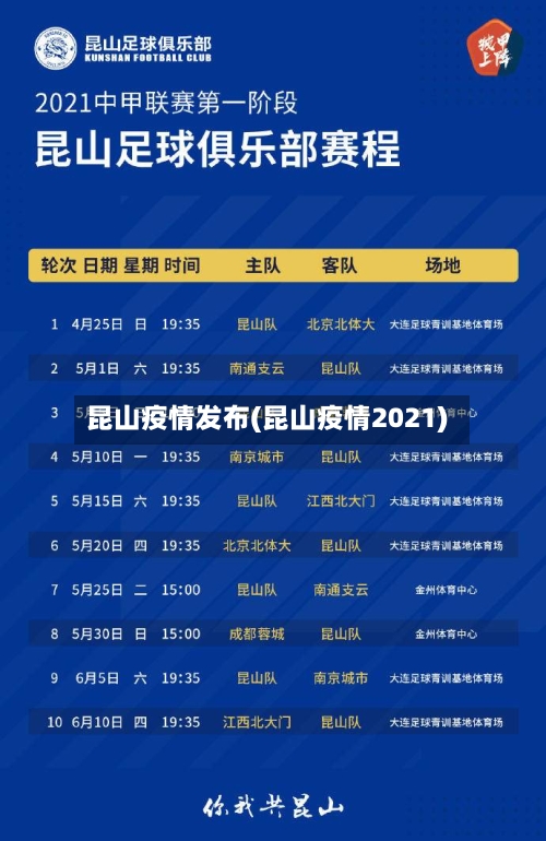 昆山疫情发布(昆山疫情2021)-第1张图片