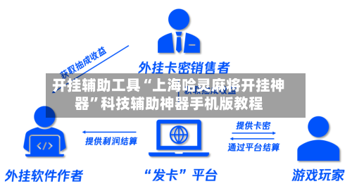 开挂辅助工具“上海哈灵麻将开挂神器”科技辅助神器手机版教程-第1张图片
