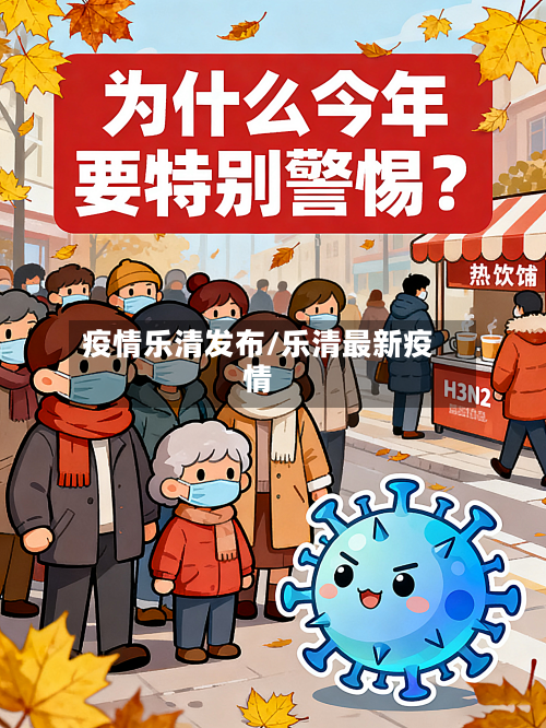 疫情乐清发布/乐清最新疫情-第2张图片