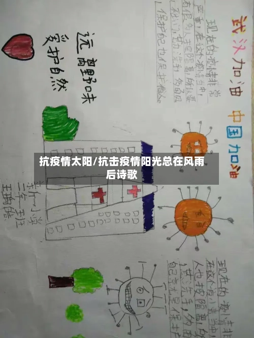抗疫情太阳/抗击疫情阳光总在风雨后诗歌-第1张图片