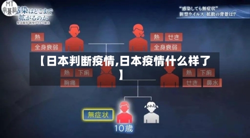 【日本判断疫情,日本疫情什么样了】-第1张图片