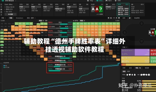 辅助教程“德州手牌胜率表”详细外挂透视辅助软件教程-第1张图片