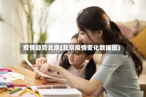 疫情趋势北京(北京疫情变化数据图)-第1张图片