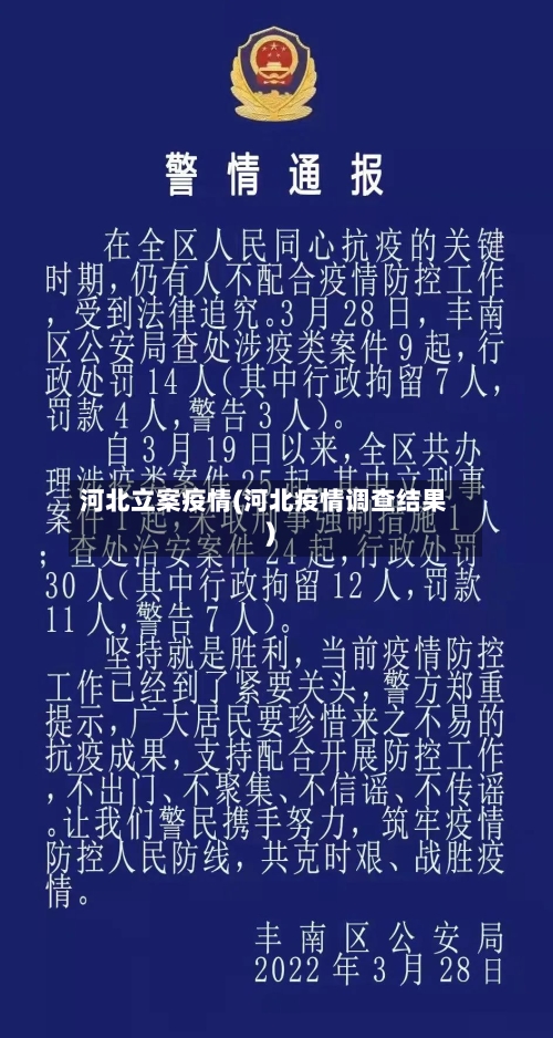 河北立案疫情(河北疫情调查结果)-第1张图片